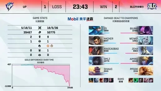 电竞比赛规则制定与未来奥运前景探讨