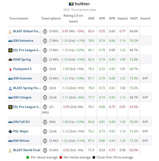市场传闻称AI PC出货量将在2026年后显著增长